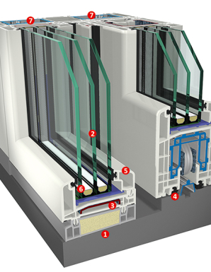 M 9000 emelő-toló ajtó