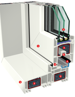 Smoovio Slide tolóajtó