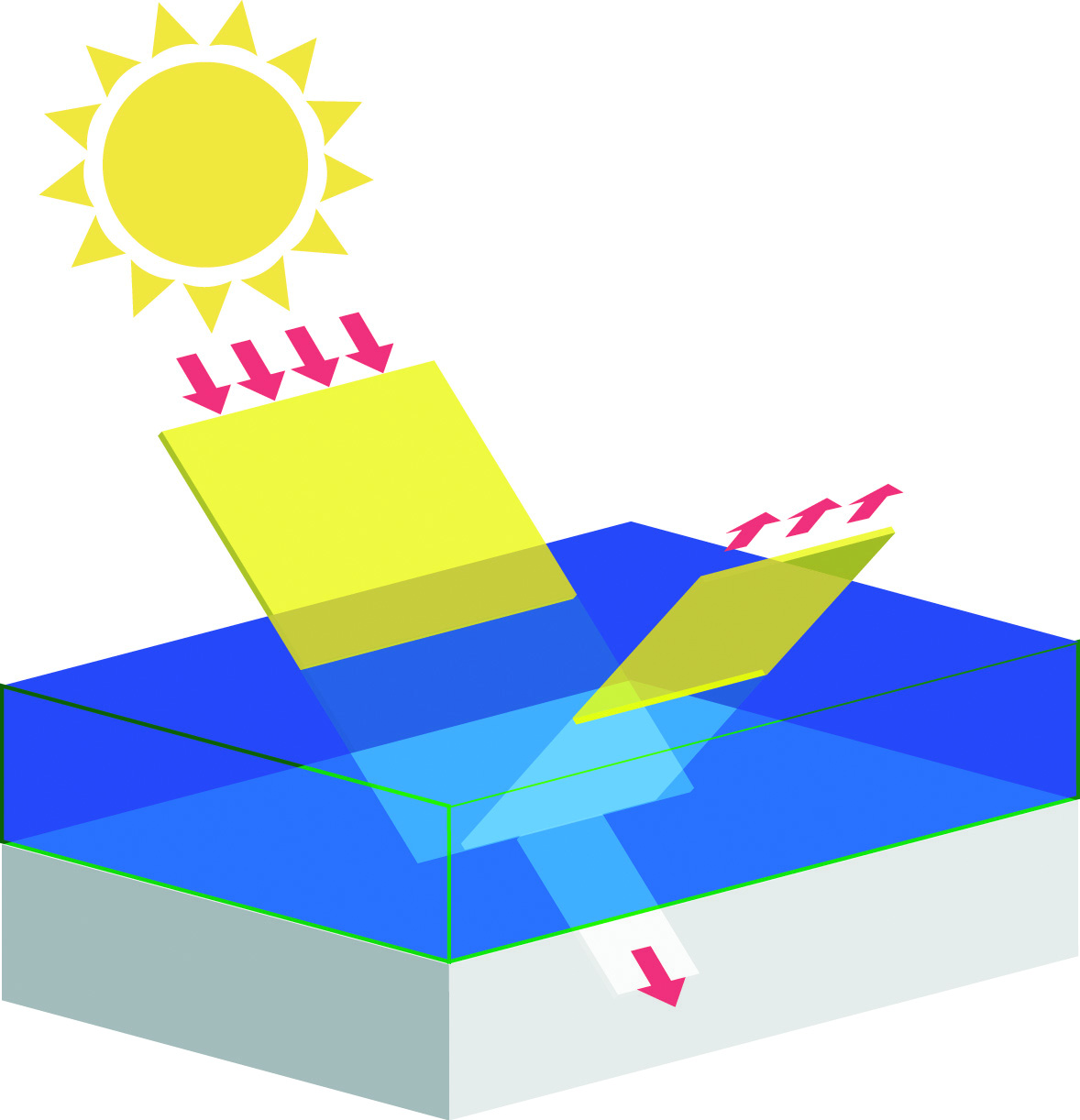 acrylcolor reflexion cmyk